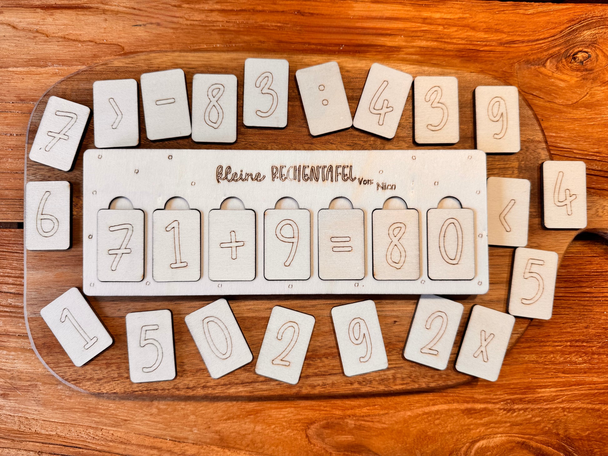 Kleine Rechentafel