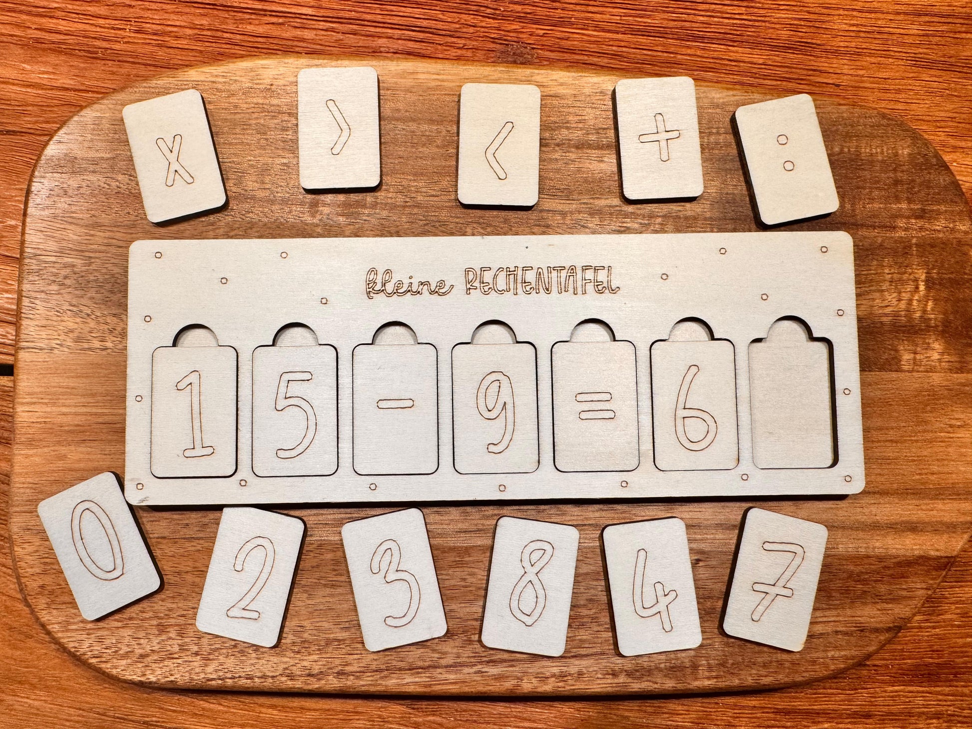 Kleine Rechentafel