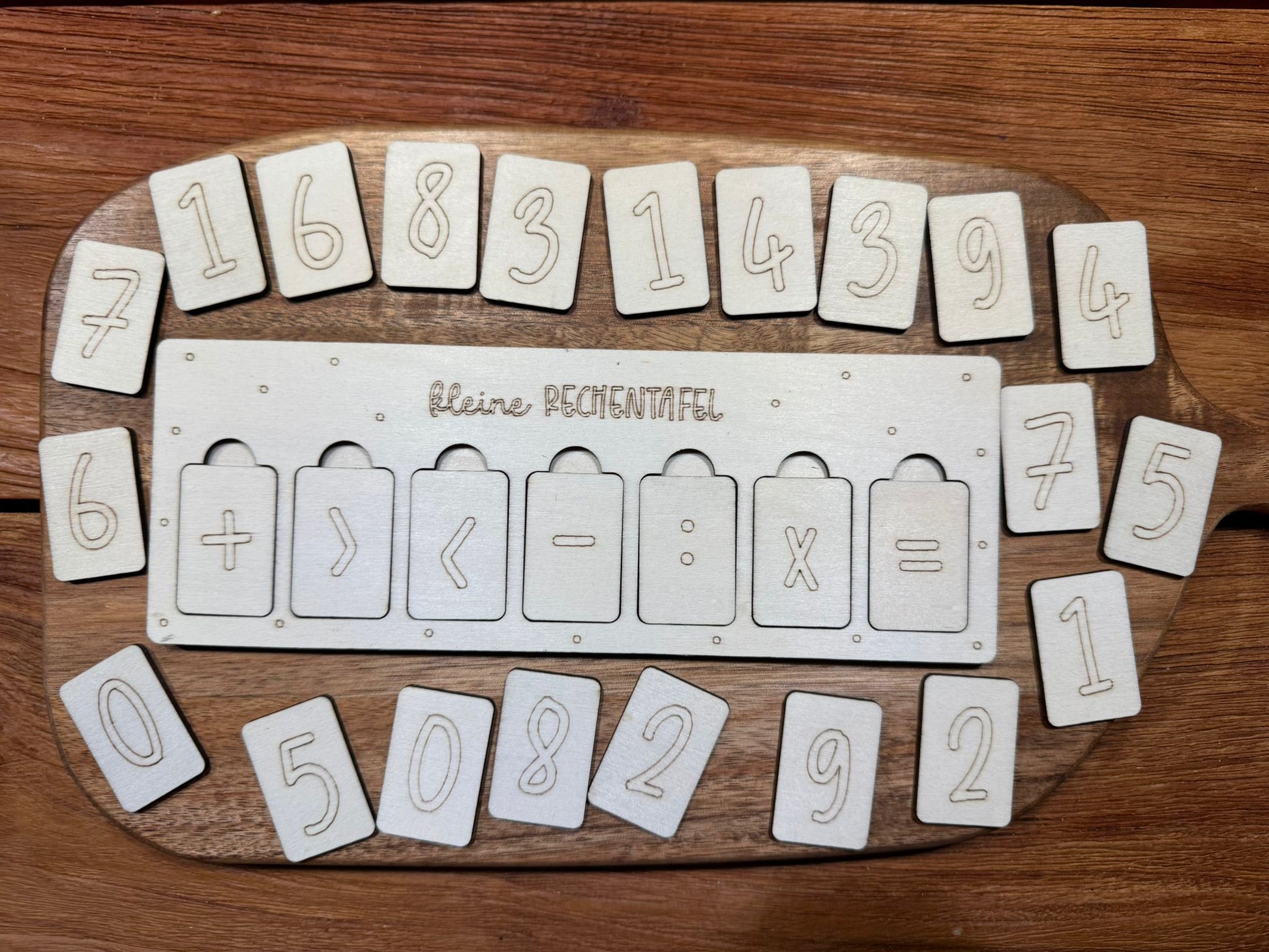 Kleine Rechentafel