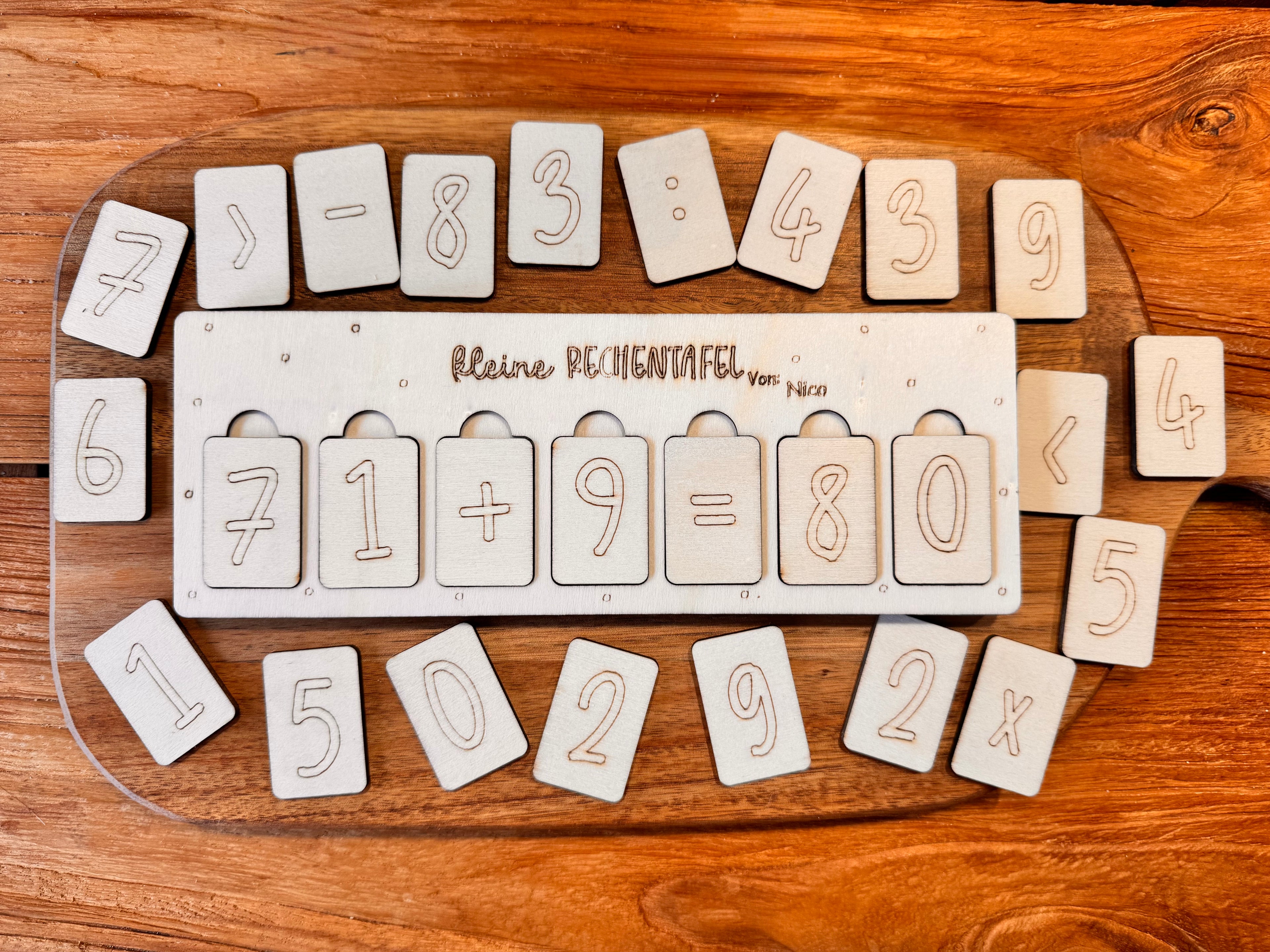 Kleine Rechentafel