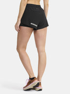 PRO Hypervent Split Shorts