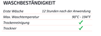 B-Flex  30x50cm perfekt für alle Arbeiten und 5 Schichtigen Plotts