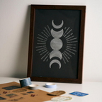 Silhouette Curio 2 - Flachbett Schneideplotter