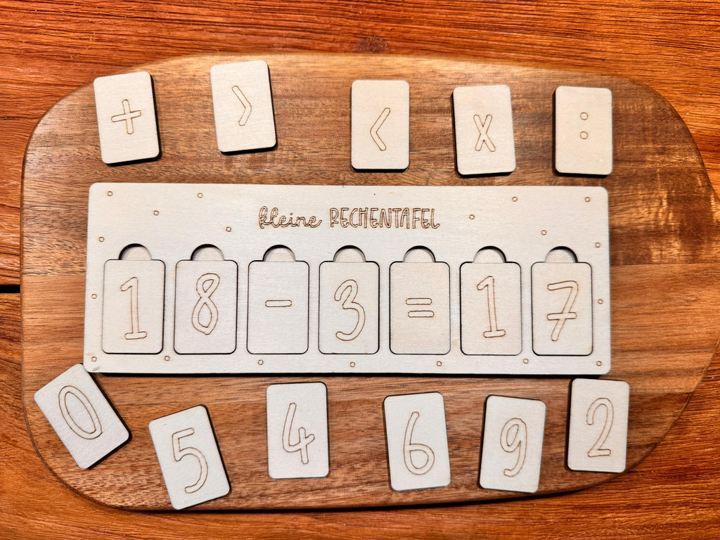 Kleine Rechentafel