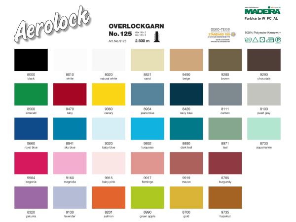 Aerlolock 125 Overlock Konen für Cover und Overlock Maschinen