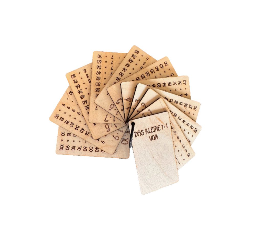 Kleines 1x1 to Go - Swiss-Crafting