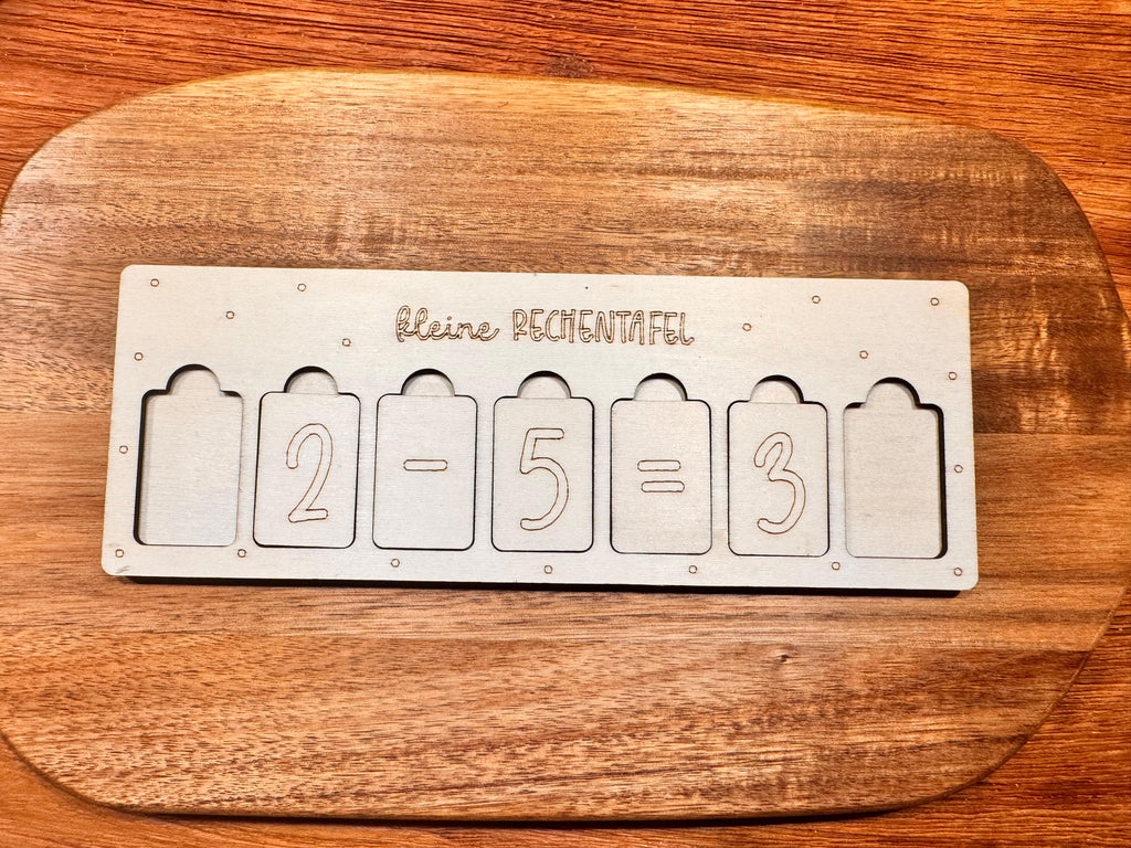 Kleine Rechentafel