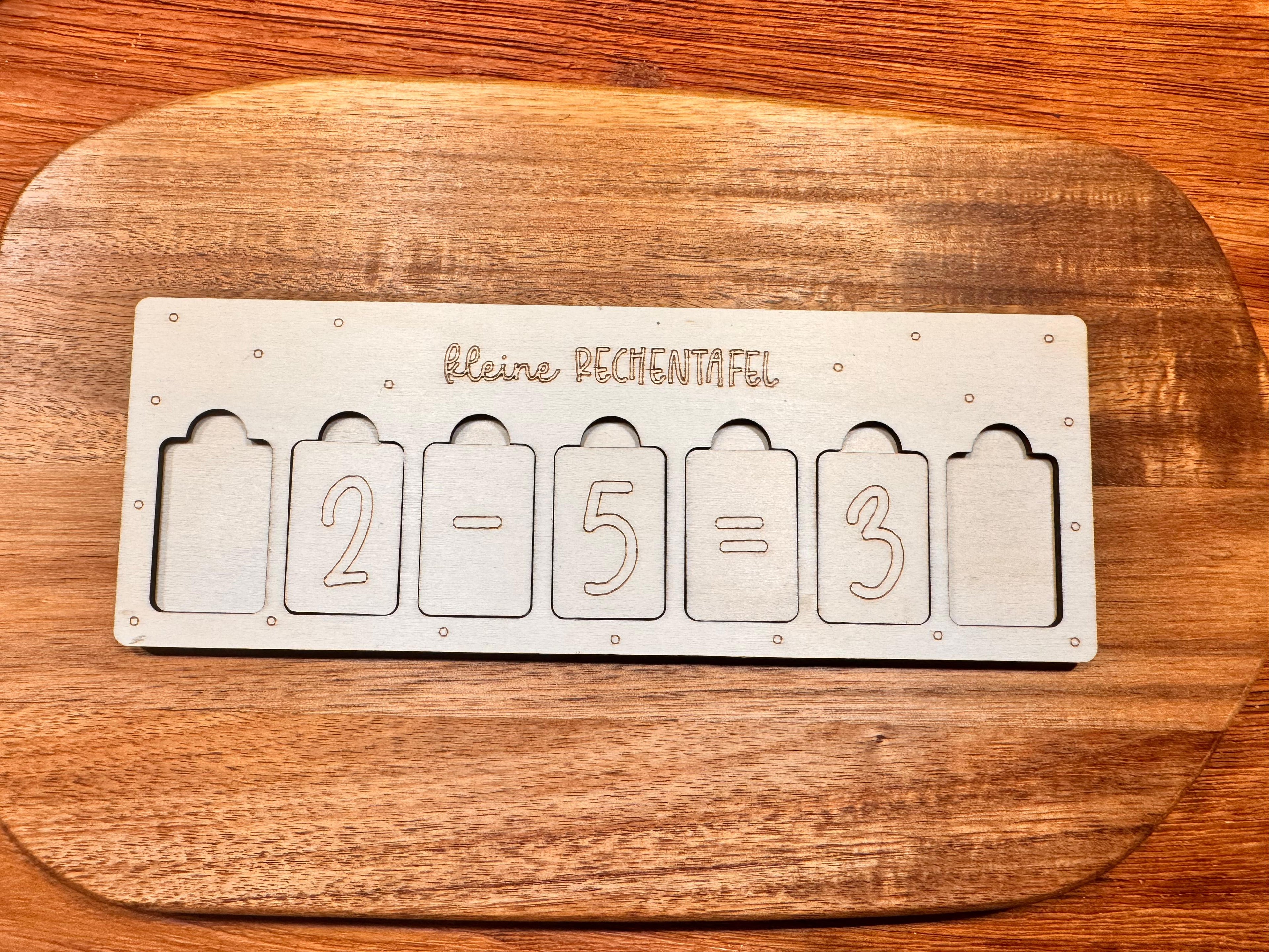 Kleine Rechentafel
