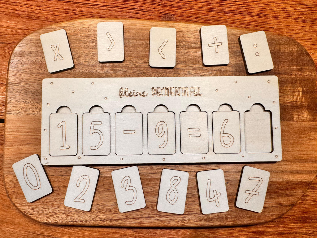 Kleine Rechentafel