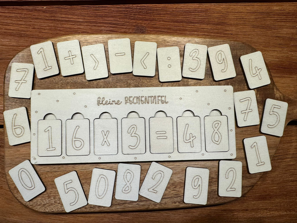 Kleine Rechentafel