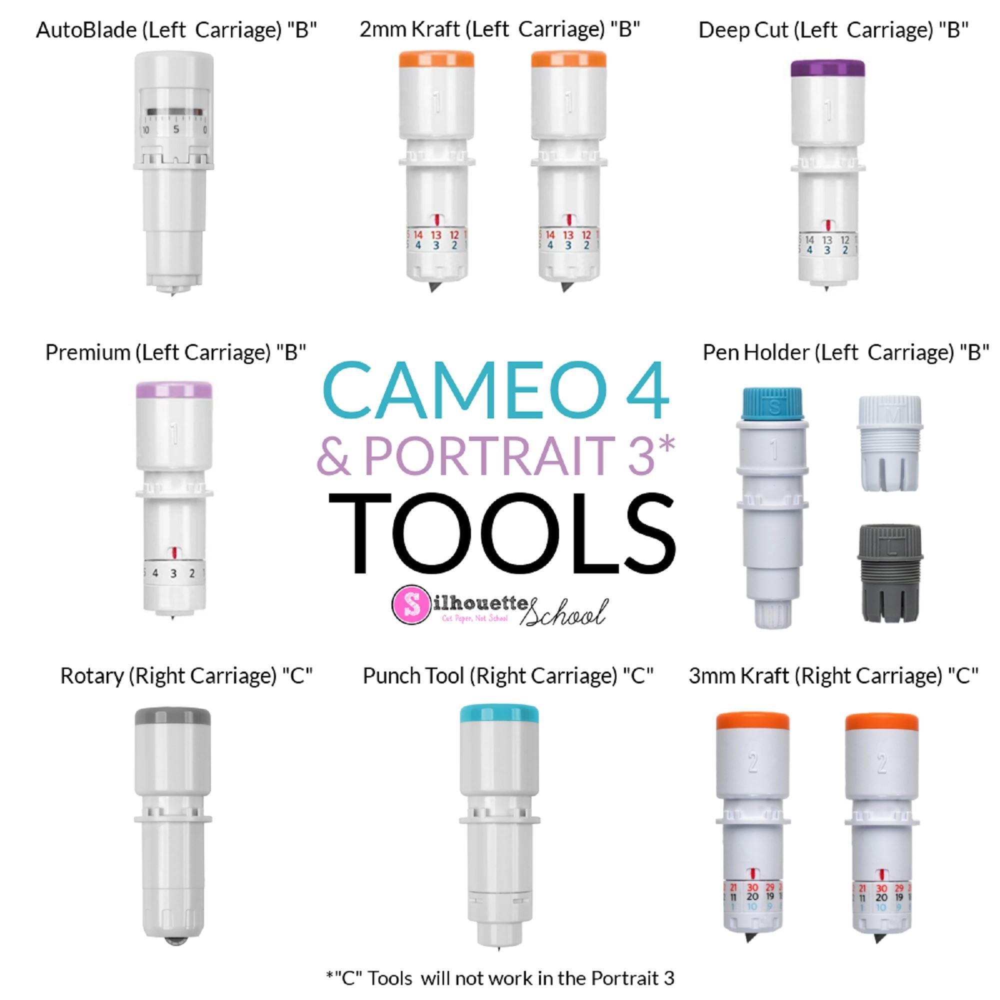 Silhouette Cameo 4 & Portrait 3 Tiefschneidemesser Manual - 2mm